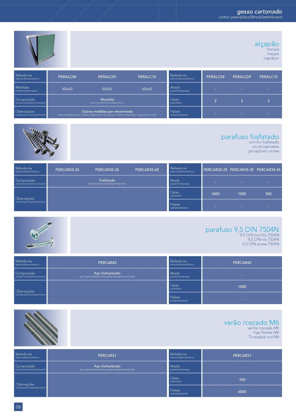 fosfatado vis phosphatée phosphatic screw PERCR3525 PERCR3535 PERCR3545 PERCR3525 PERCR3535 PERCR3545 Fosfatado fosfatado/phosphatée/phosphetic 1000 1000 500 parafuso 9,5 DIN 7504N