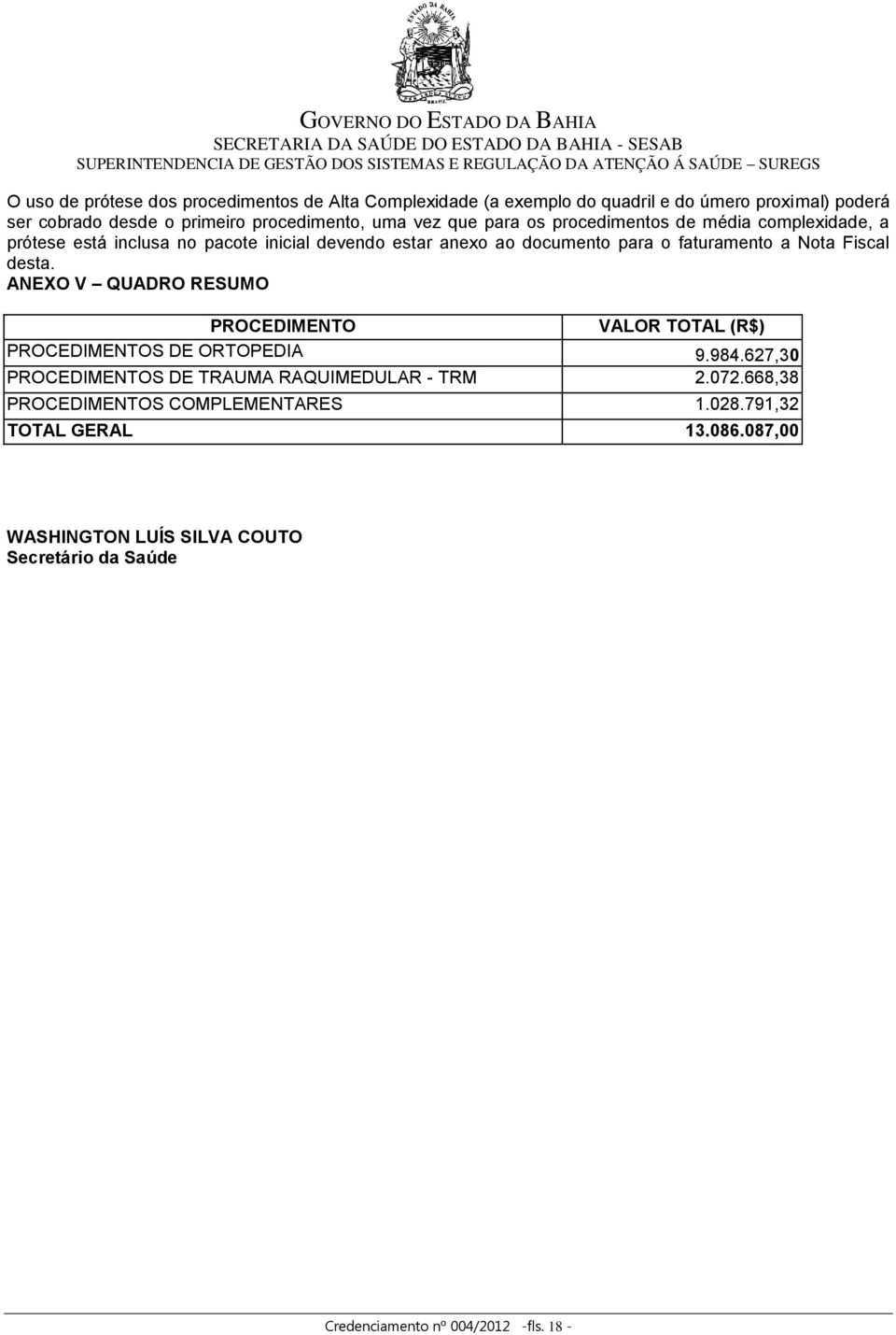 Fiscal desta. ANEXO V QUADRO RESUMO PROCEDIMENTO VALOR TOTAL (R$) PROCEDIMENTOS DE ORTOPEDIA 9.984.627,30 PROCEDIMENTOS DE TRAUMA RAQUIMEDULAR - TRM 2.072.