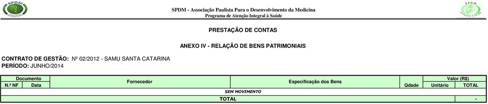 DE GESTÃO: Nº 02/2012 - SAMU SANTA CATARINA PERÍODO: JUNHO/2014 Documento Valor (R$)