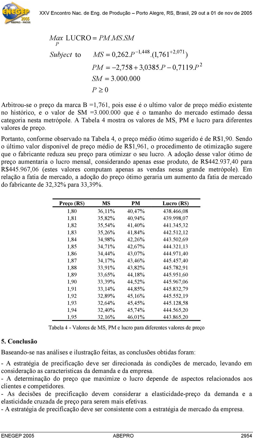 A Tabela 4 mostra os valores de MS, PM e lucro para diferetes valores de preço. Portato, coforme observado a Tabela 4, o preço médio ótimo sugerido é de R$1,90.