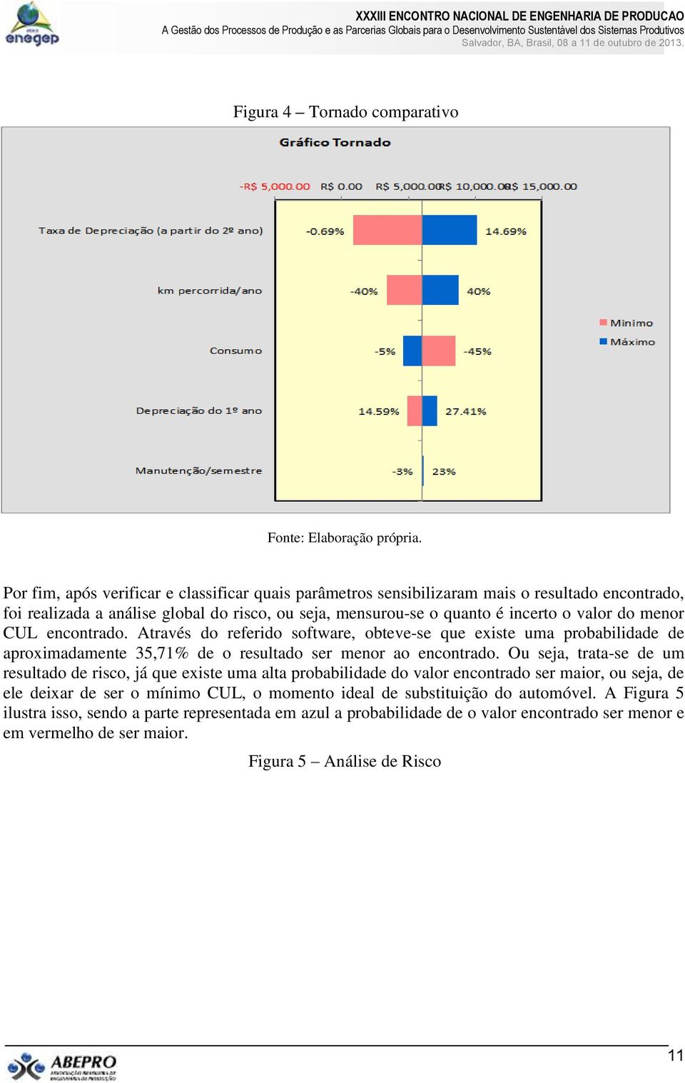 Através do referido software, obtevese que existe uma probabilidade de aproximadamente 35,71% de o resultado ser menor ao encontrado.