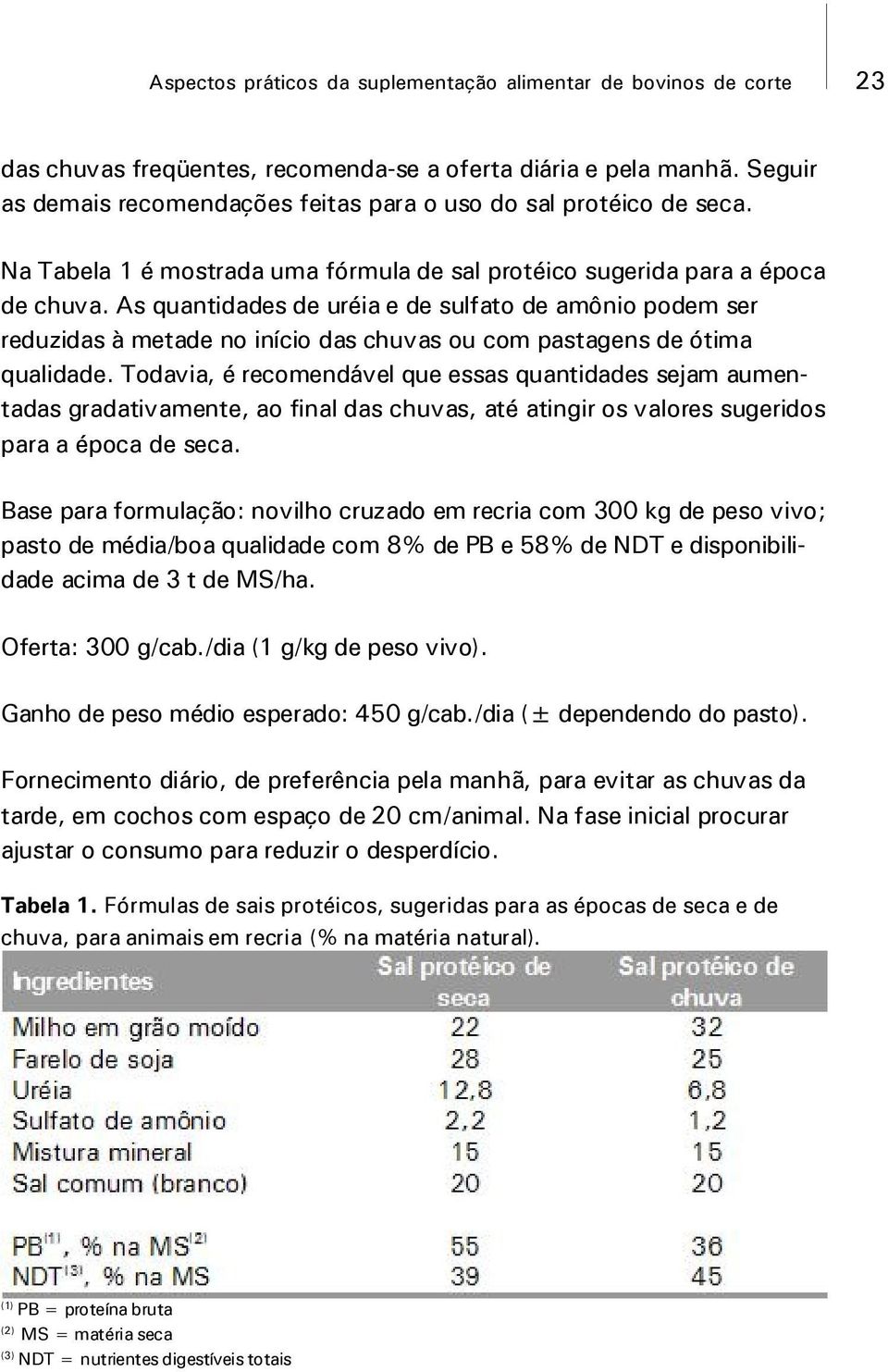 As quantidades de uréia e de sulfato de amônio podem ser reduzidas à metade no início das chuvas ou com pastagens de ótima qualidade.