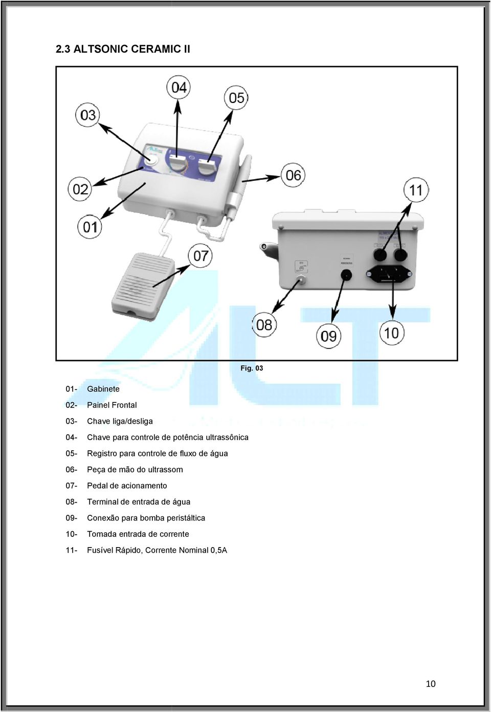 ultrassônica 05- Registro para controle de fluxo de água 06- Peça de mão do ultrassom 07-