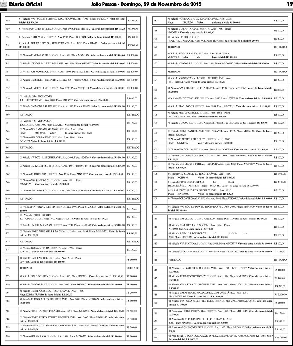 Placa: BOO3824. Valor do lance inicial: 352 01 Veiculo GM KADETT GL. RECUPERÁVEL. Ano: 1997. Placa: KJA1711. Valor do lance inicial: 388 01 Veiculo VW SANTANA CL. SUCATA. Ano: 1988. Placa: MMO2713.