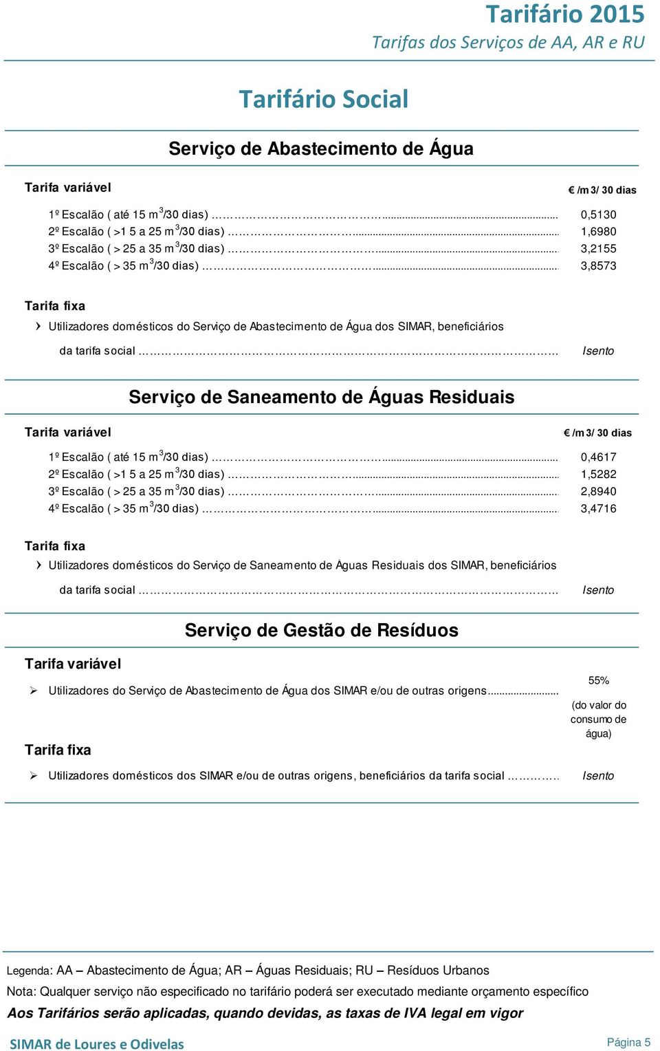 .. 3,8573 Tarifa fixa Utilizadores domésticos do Serviço de Abastecimento de Água dos SIMAR, beneficiários da tarifa social.