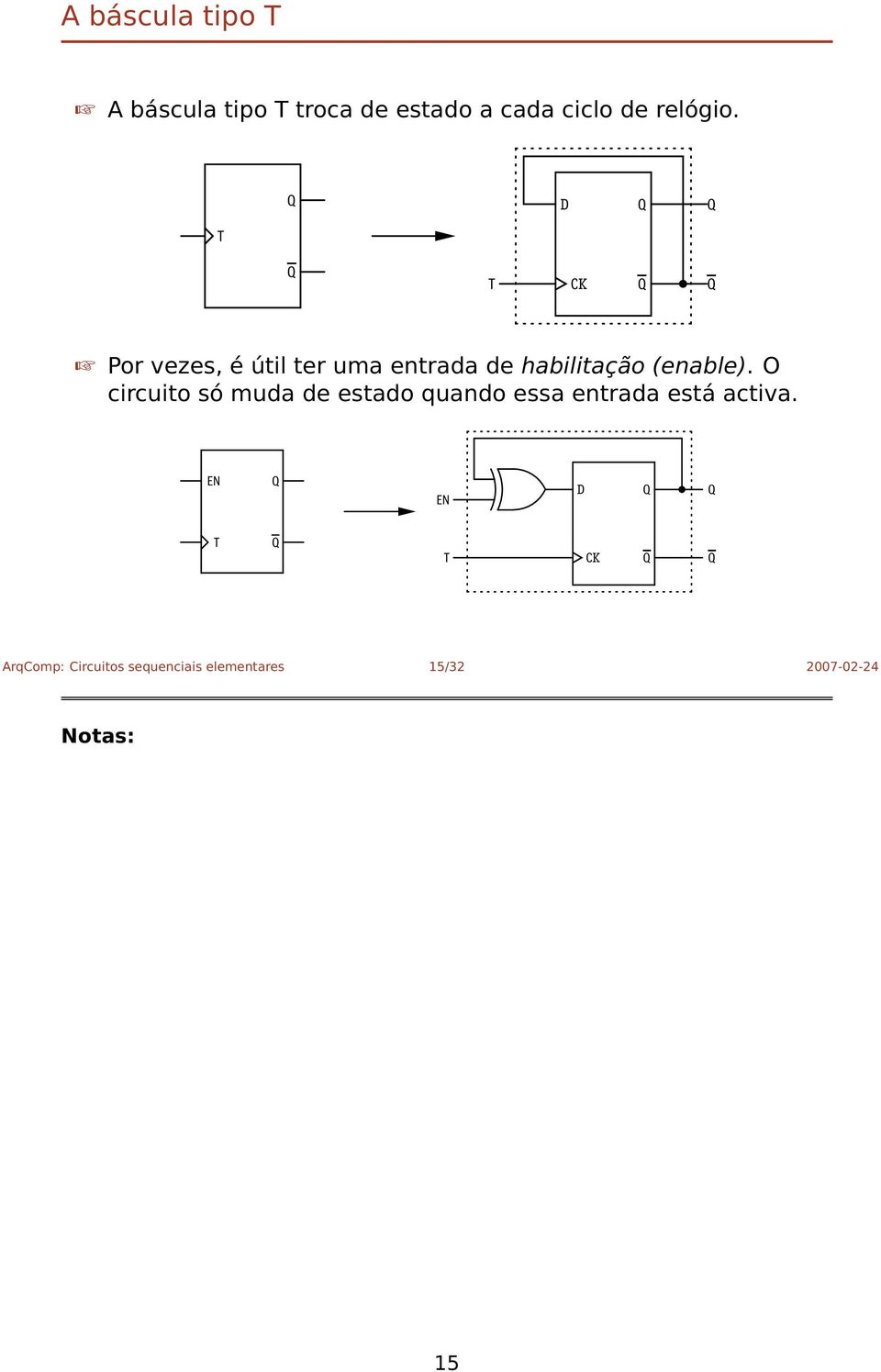 T T CK Por vezes, é útil ter uma entrada de habilitação (enable).