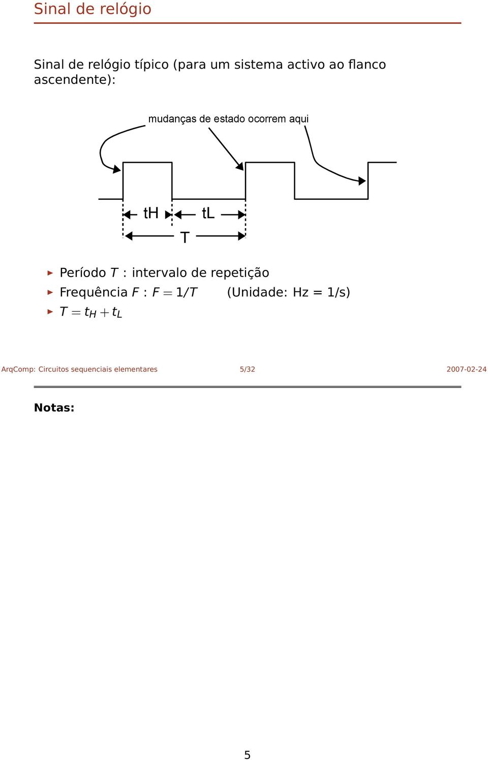 : intervalo de repetição Frequência F : F = 1/T (Unidade: Hz = 1/s) T