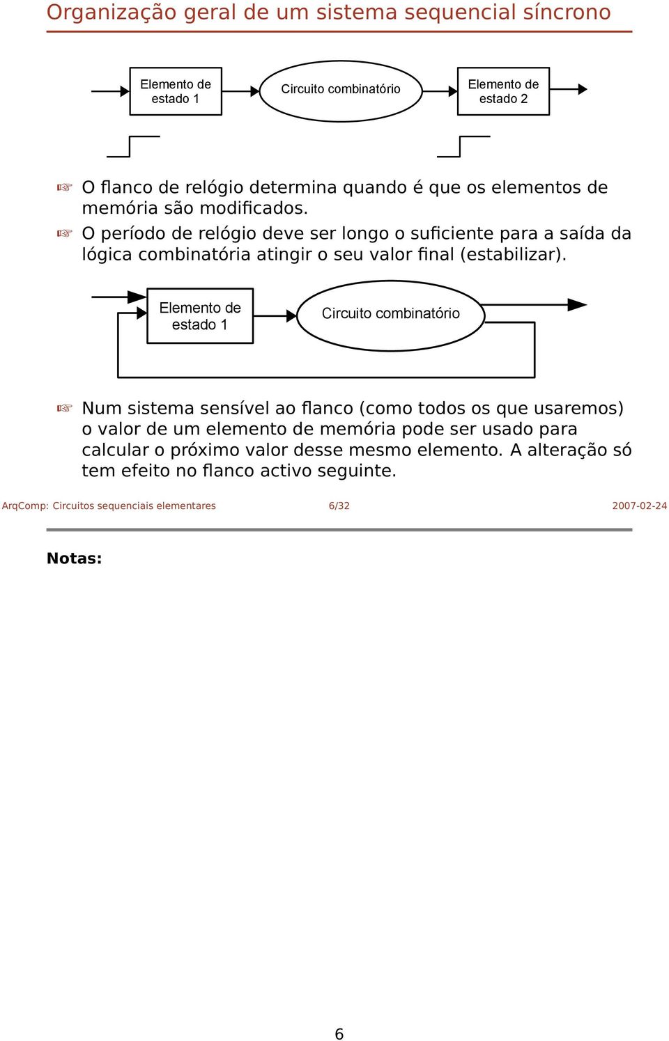 O período de relógio deve ser longo o suficiente para a saída da lógica combinatória atingir o seu valor final (estabilizar).