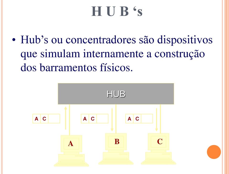 internamente a construção dos