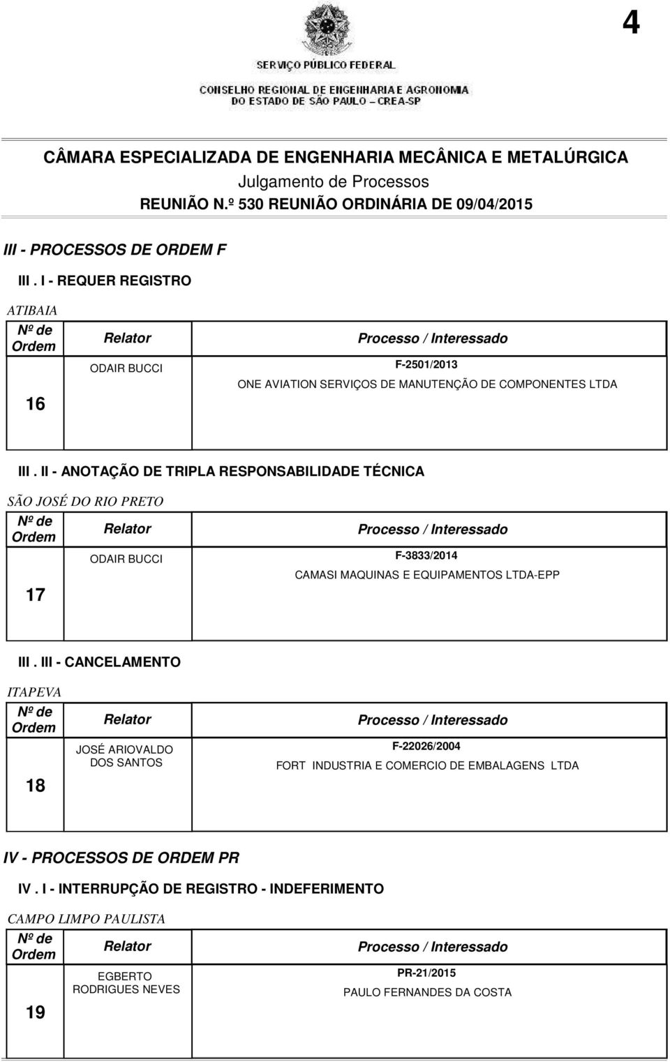 II - ANOTAÇÃO DE TRIPLA RESPONSABILIDADE TÉCNICA SÃO JOSÉ DO RIO PRETO 17 ODAIR BUCCI F-3833/2014 CAMASI MAQUINAS E EQUIPAMENTOS