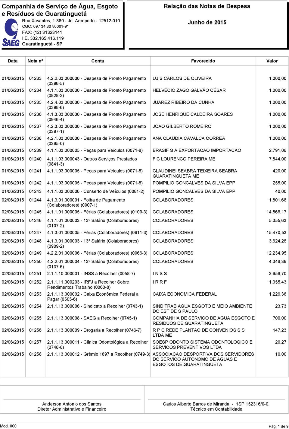 2.1.03.000030 - Despesa de Pronto Pagamento ANA CLAUDIA CAVALCA CORREA (0395-0) 01/06/2015 01239 4.1.1.03.000005 - Peças para Veículos (0071-8) BRASIF S A EXPORTACAO IMPORTACAO 2.