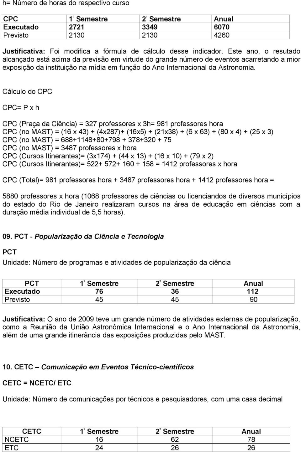 Cálculo do CPC CPC= P x h CPC (Praça da Ciência) = 327 professores x 3h= 981 professores hora CPC (no MAST) = (16 x 43) + (4x287)+ (16x5) + (21x38) + (6 x 63) + (80 x 4) + (25 x 3) CPC (no MAST) =