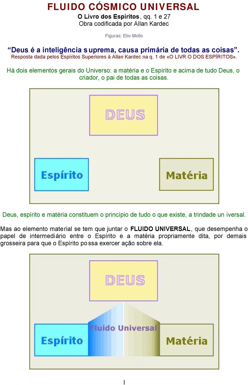 Há dois elementos gerais do Universo: a matéria e o Espírito e acima de tudo Deus, o criador, o pai de todas as coisas.