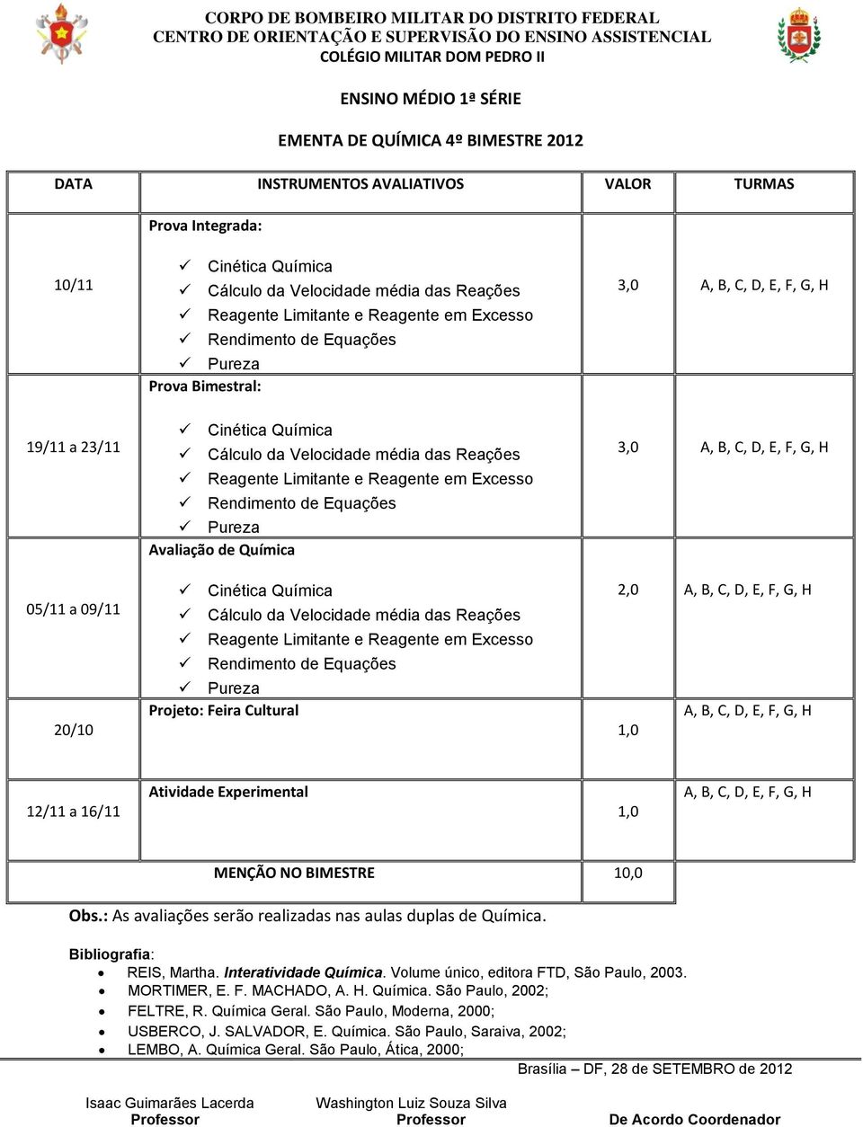 Rendimento de Equações Pureza Avaliação de Química Cinética Química Cálculo da Velocidade média das Reações Reagente Limitante e Reagente em Excesso Rendimento de Equações Pureza Projeto: Feira