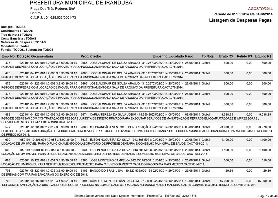 00 10 2666 JOSE ALCIMAR DE SOUZA ARAUJO - 310.00 10 2667 JOSE ALCIMAR DE SOUZA ARAUJO - 310.00 10 2668 JOSE ALCIMAR DE SOUZA ARAUJO - 310.00 10 2669 JOSE ALCIMAR DE SOUZA ARAUJO - 310.