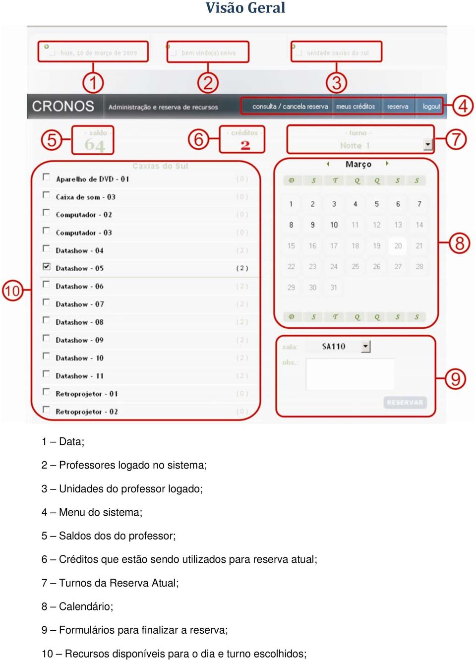 utilizados para reserva atual; 7 Turnos da Reserva Atual; 8 Calendário; 9