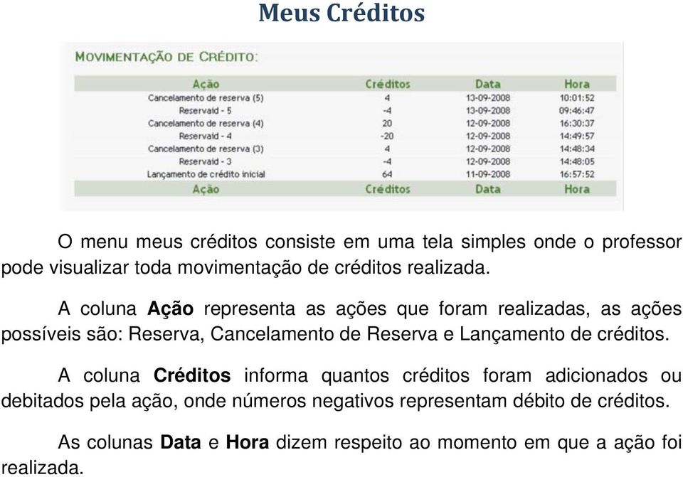 A coluna Ação representa as ações que foram realizadas, as ações possíveis são: Reserva, Cancelamento de Reserva e