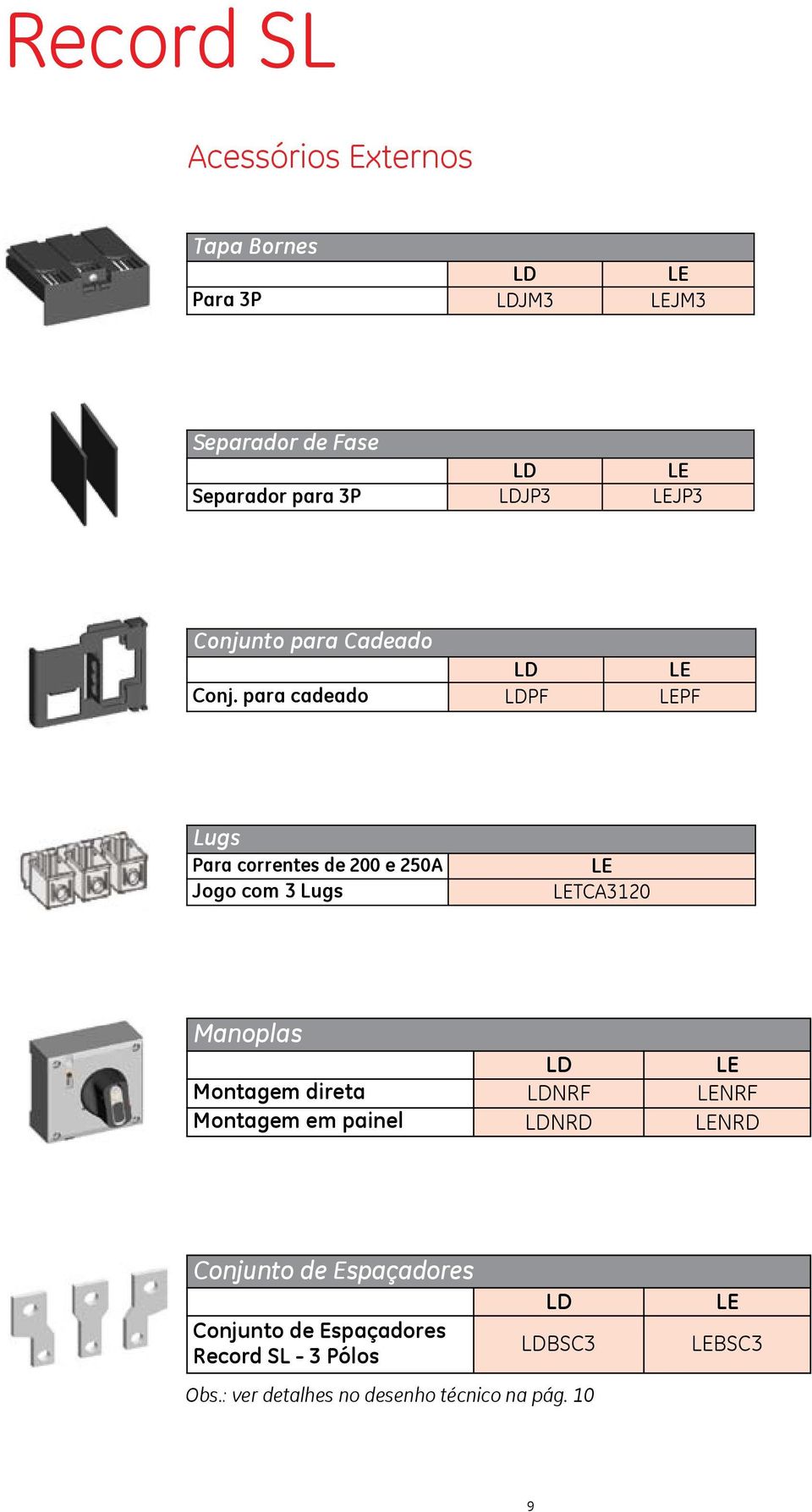 para cadeado PF PF Lugs Para correntes de 200 e 0A Jogo com 3 Lugs TCA3120 Manoplas Montagem