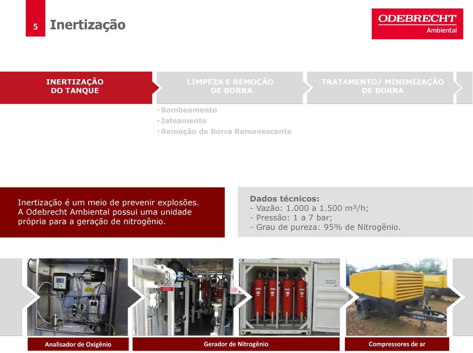 A Odebrecht Ambiental possui uma unidade própria para a geração de nitrogênio. Dados técnicos: - Vazão: 1.
