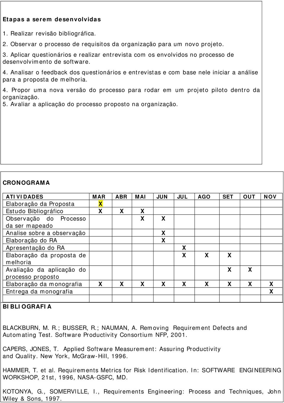 Analisar o feedback dos questionários e entrevistas e com base nele iniciar a análise para a proposta de melhoria. 4.