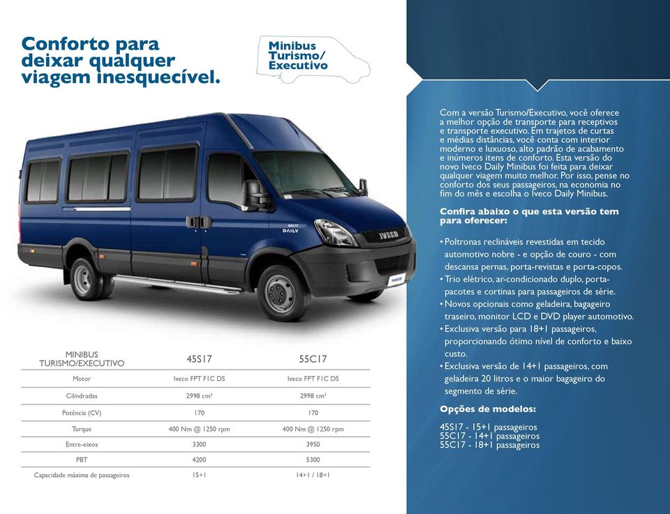 Esta versão do novo Iveco Daily Minibus foi feita para deixar qualquer viagem muito melhor. Por isso, pense no conforto dos seus passageiros, na economia no fim do mês e escolha o Iveco Daily Minibus.