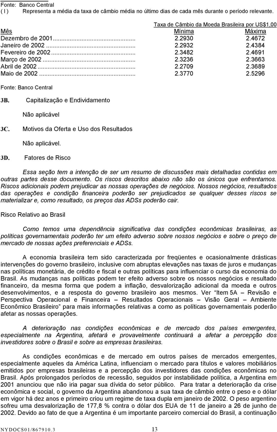 3663 Abril de 2002... 2.2709 2.3689 Maio de 2002... 2.3770 2.5296 Fonte: Banco Central 3B. Capitalização e Endividamento Não aplicável 3C. Motivos da Oferta e Uso dos Resultados Não aplicável. 3D.