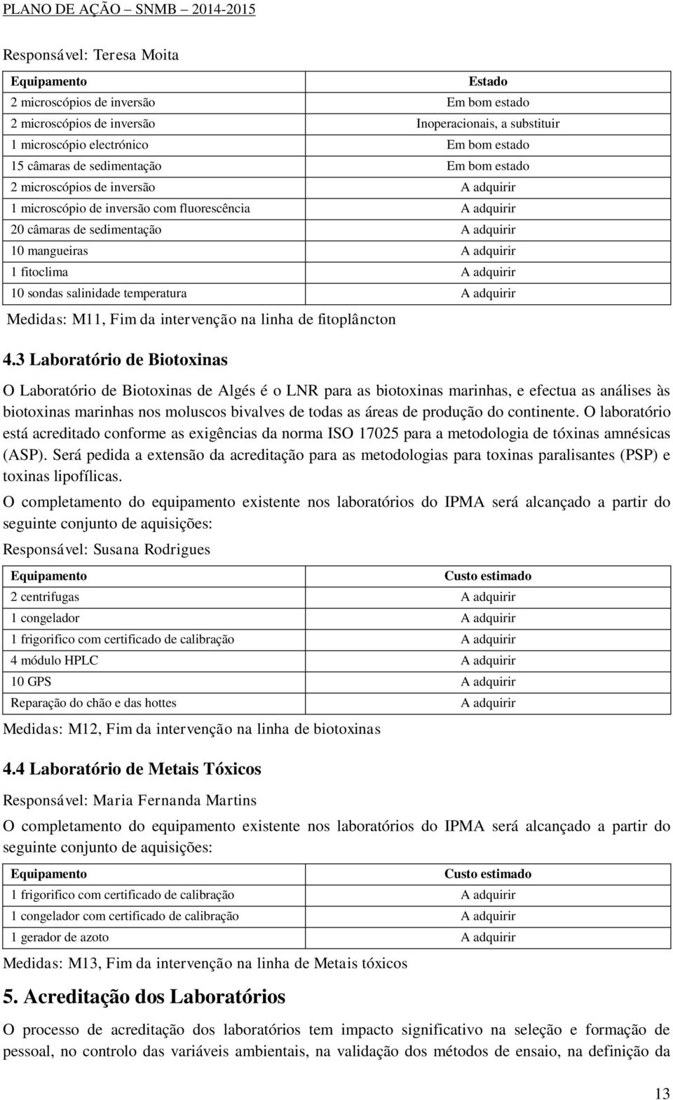 adquirir 10 sondas salinidade temperatura A adquirir Medidas: M11, Fim da intervenção na linha de fitoplâncton 4.