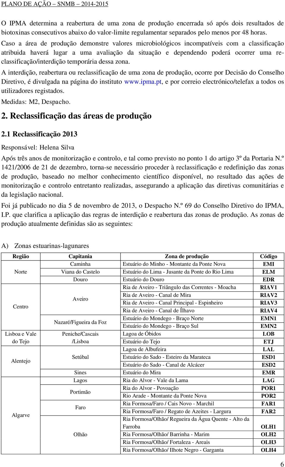 reclassificação/interdição temporária dessa zona. A interdição, reabertura ou reclassificação de uma zona de produção, ocorre por Decisão do Conselho Diretivo, é divulgada na página do instituto www.