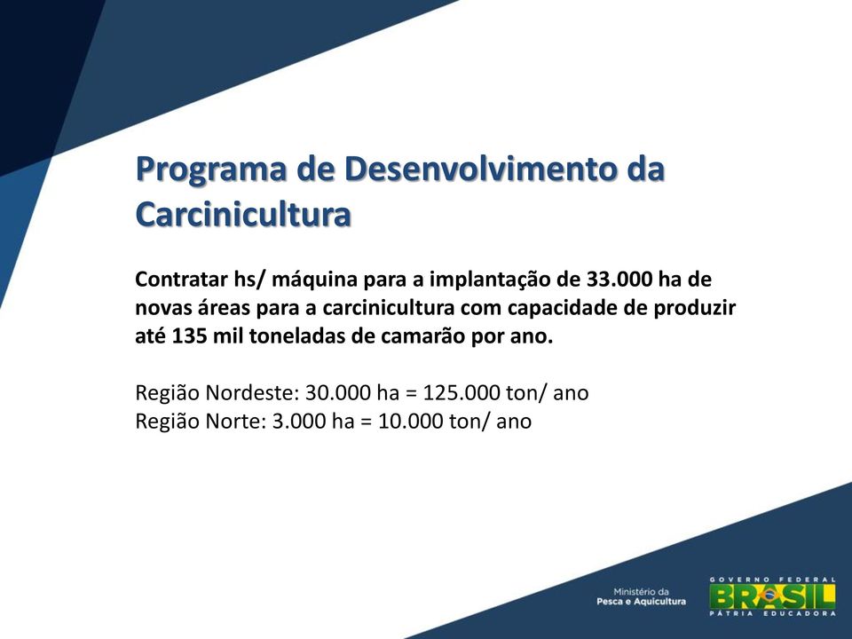 000 ha de novas áreas para a carcinicultura com capacidade de produzir