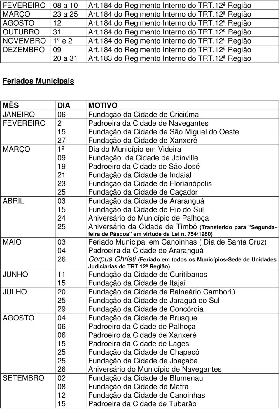 183 do Regimento Interno do TRT.