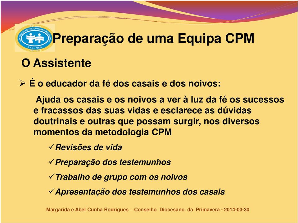 e outras que possam surgir, nos diversos momentos da metodologia CPM Revisões de vida