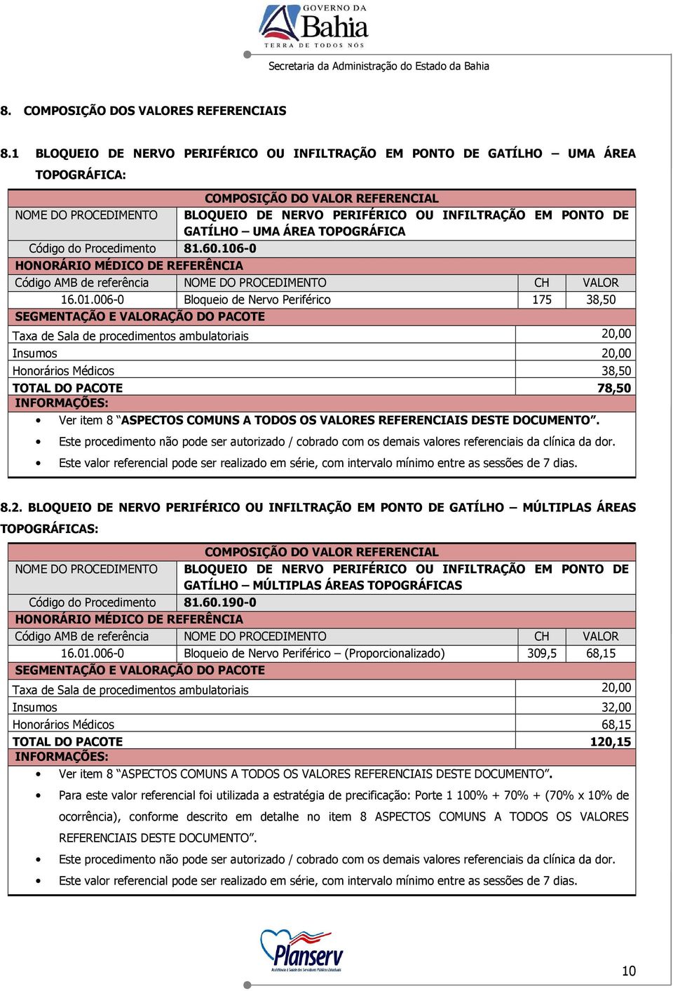 GATÍLHO UMA ÁREA TOPOGRÁFICA Código do Procedimento 81.60.106-0 HONORÁRIO MÉDICO DE REFERÊNCIA Código AMB de referência NOME DO PROCEDIMENTO CH VALOR 16.01.