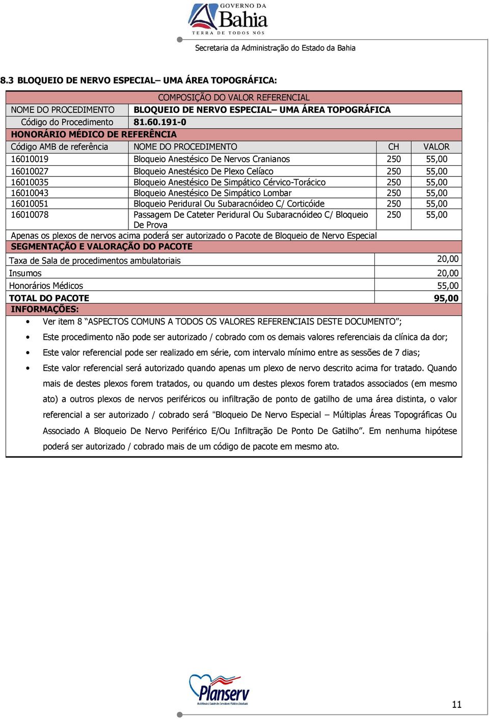 250 55,00 16010035 Bloqueio Anestésico De Simpático Cérvico-Torácico 250 55,00 16010043 Bloqueio Anestésico De Simpático Lombar 250 55,00 16010051 Bloqueio Peridural Ou Subaracnóideo C/ Corticóide