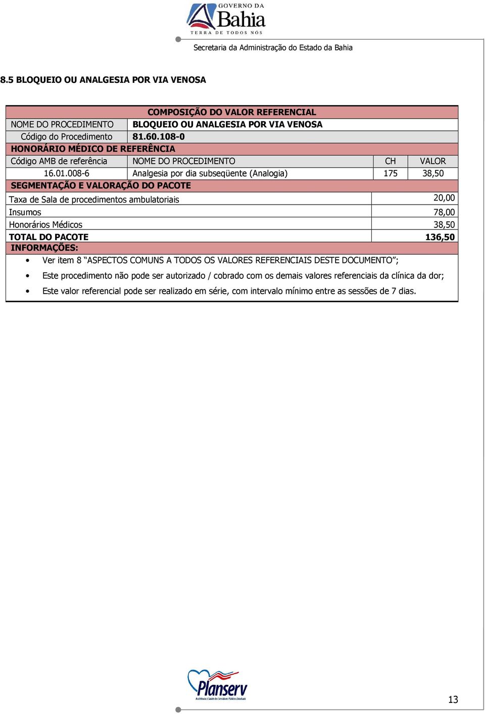 008-6 Analgesia por dia subseqüente (Analogia) 175 38,50 SEGMENTAÇÃO E VALORAÇÃO DO PACOTE Taxa de Sala de procedimentos ambulatoriais 20,00 Insumos 78,00 Honorários Médicos 38,50 TOTAL DO