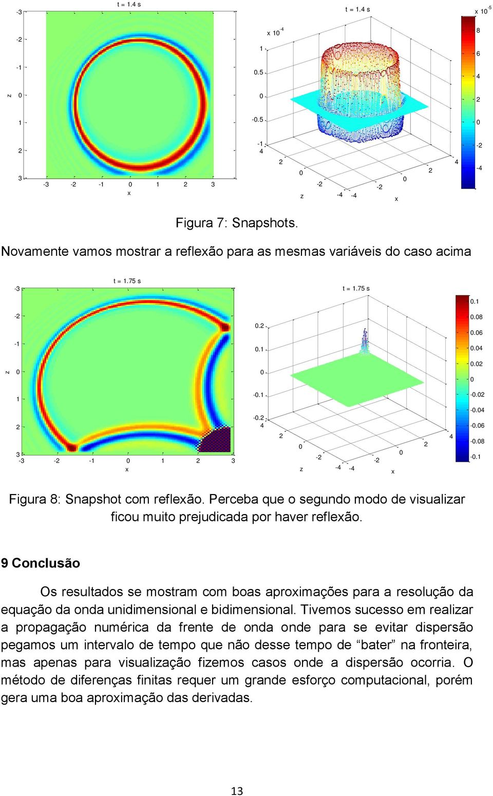 9 Conclusão Os resultados se mostram com boas aproimações para a resolução da equação da onda unidimensional e bidimensional.