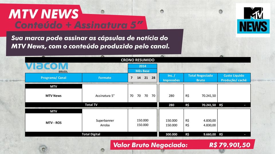 / Impressões Total Negociado Bruto Custo Liquido Produção/ cachê MTV MTV News Assinatura 5" 70 70 70 70 280 R$ 70.