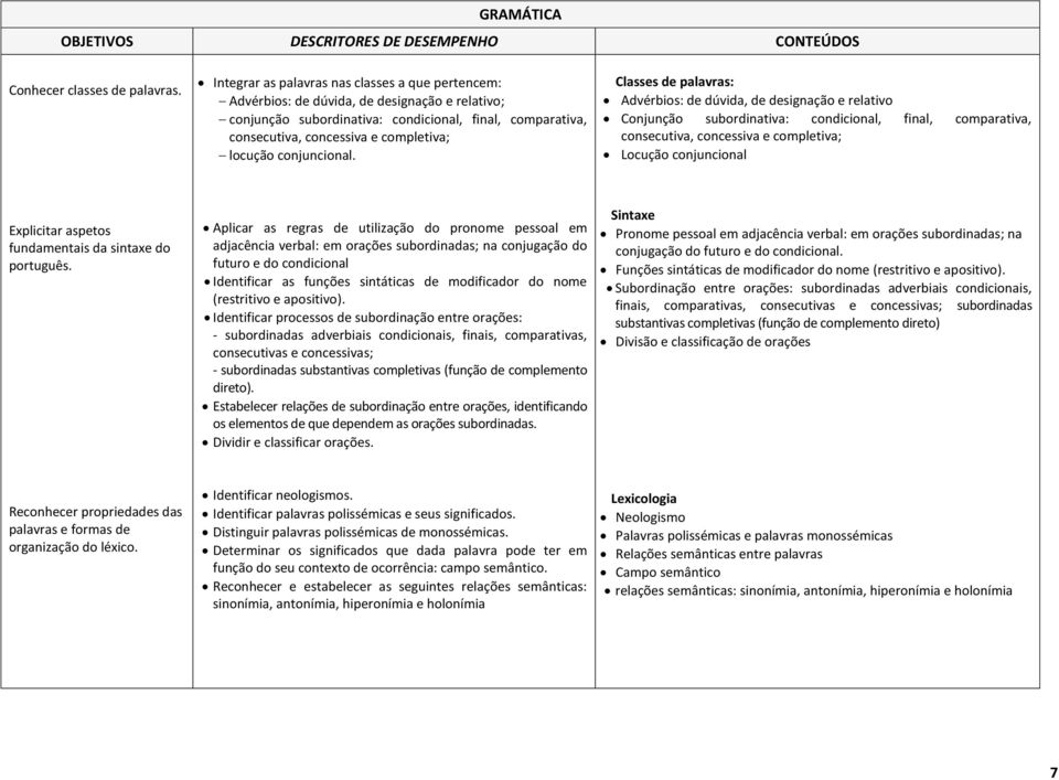 locução conjuncional.