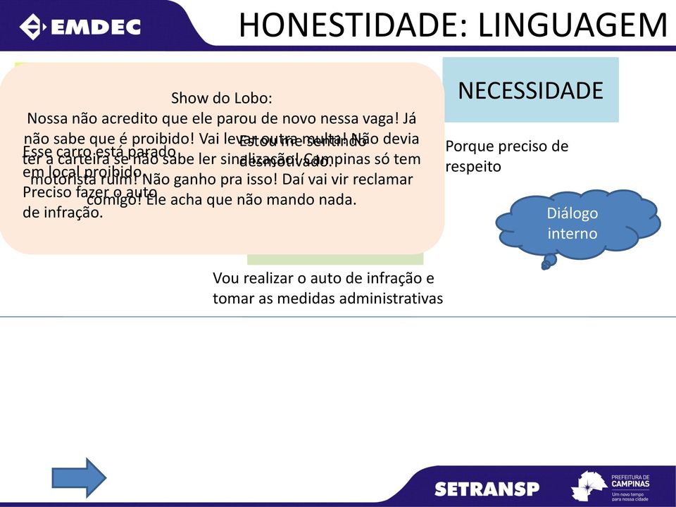 sentindo Não devia ter Esse a carro carteira está se parado não sabe ler sinalização! desmotivado.