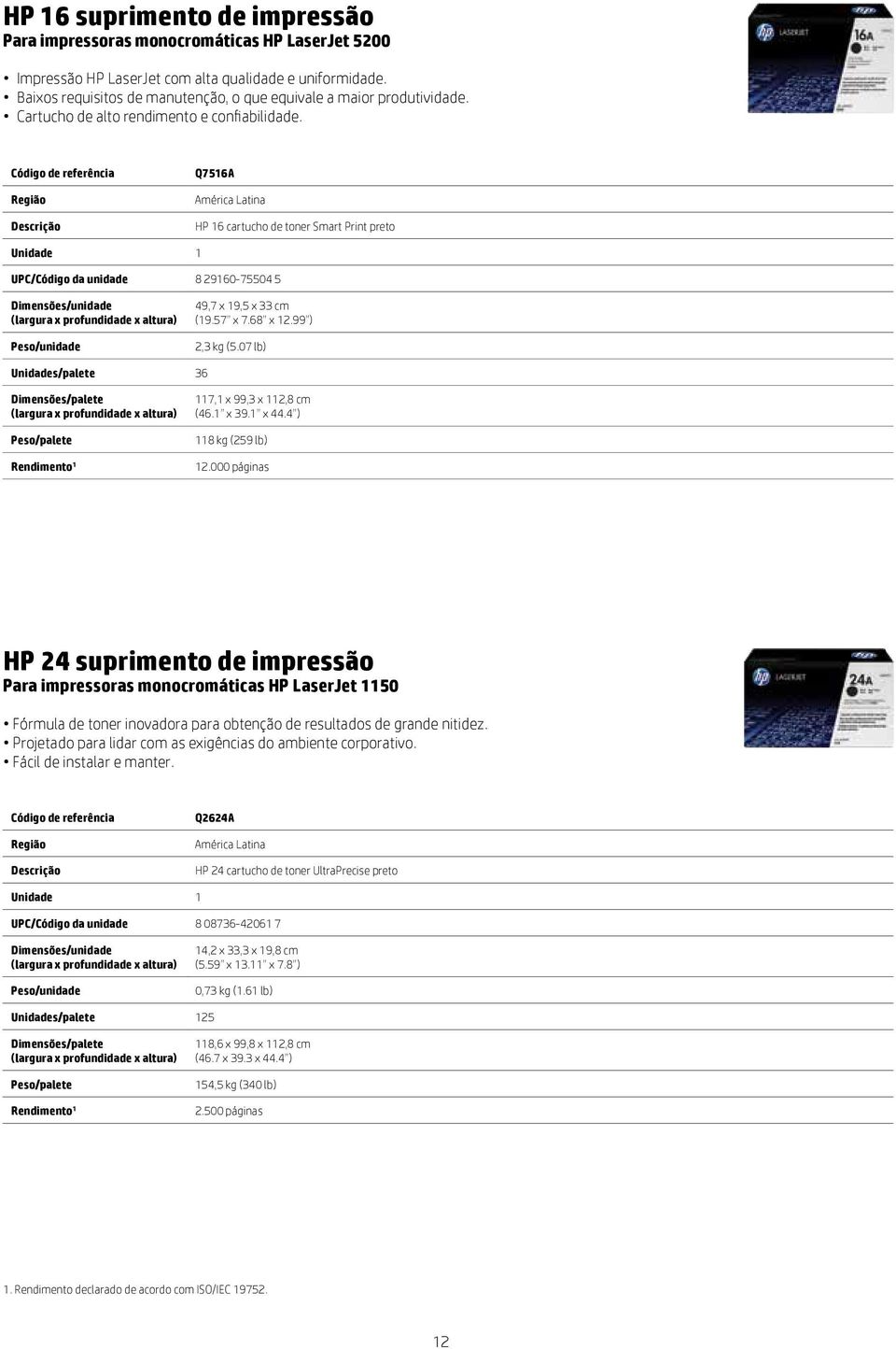 Código de referência Região Q7516A América Latina HP 16 cartucho de toner Smart Print preto Unidade 1 UPC/Código da unidade 8 29160-75504 5 Peso/unidade 49,7 x 19,5 x 33 cm (19.57 x 7.68 x 12.