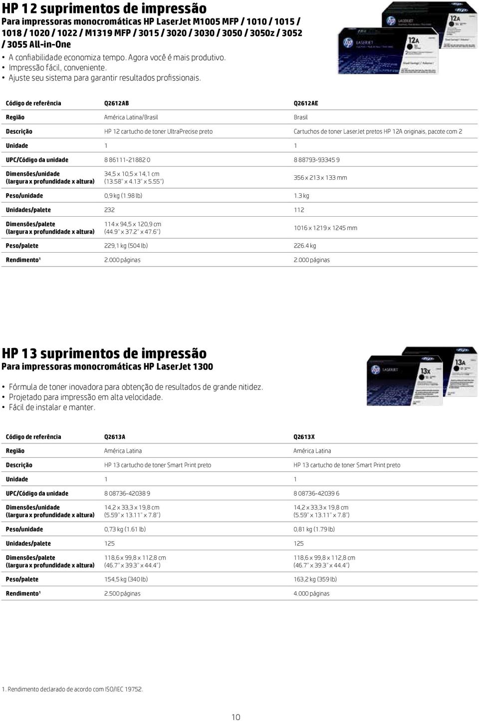 Código de referência Q2612AB Q2612AE Região América Latina/Brasil Brasil HP 12 cartucho de toner UltraPrecise preto Cartuchos de toner LaserJet pretos HP 12A originais, pacote com 2 Unidade 1 1