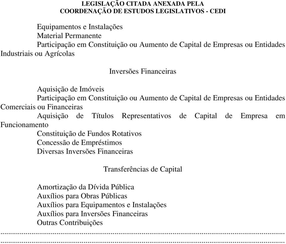 Representativos de Capital de Empresa em Funcionamento Constituição de Fundos Rotativos Concessão de Empréstimos Diversas Inversões Financeiras Transferências