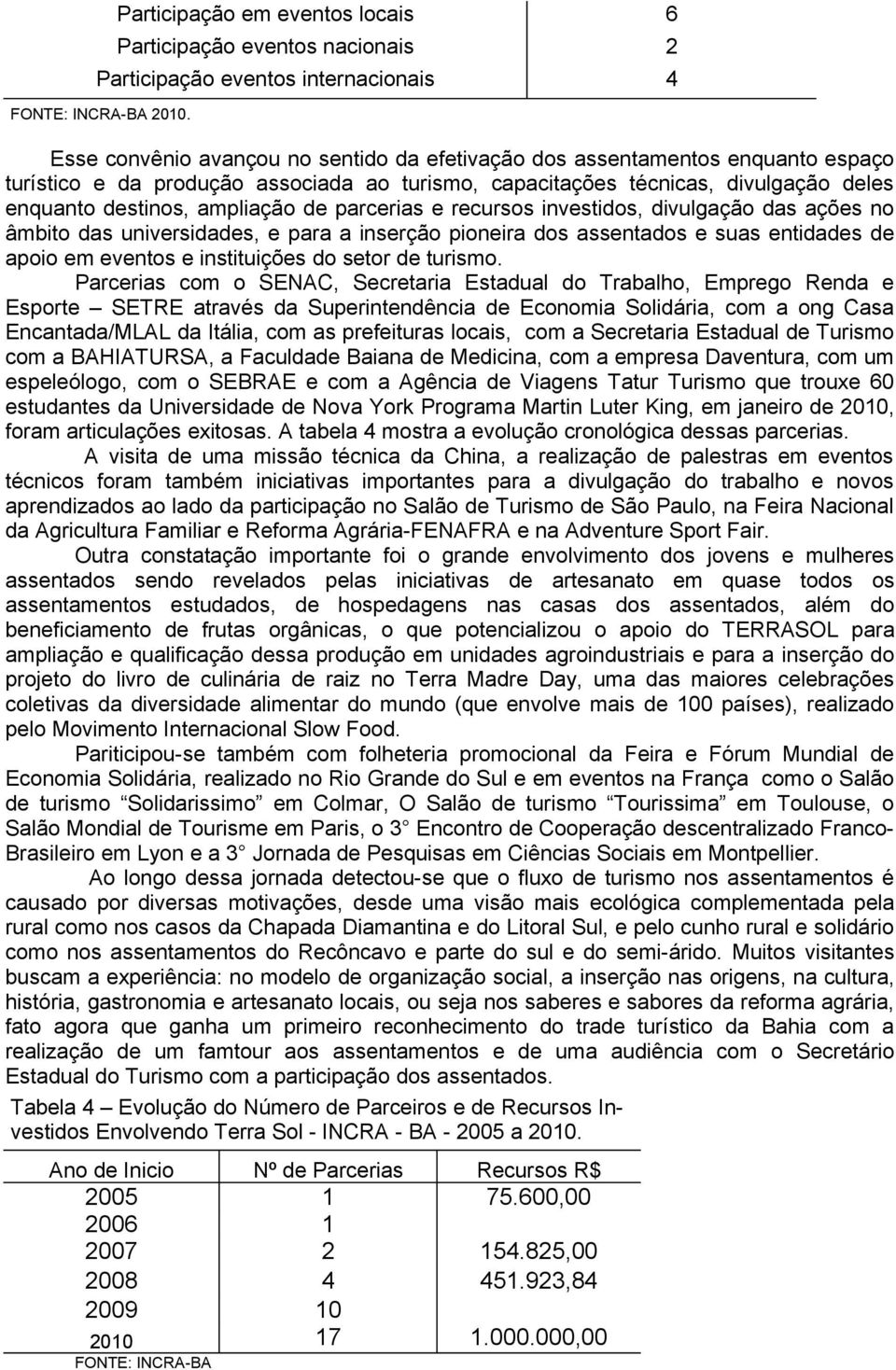 parcerias e recursos investidos, divulgação das ações no âmbito das universidades, e para a inserção pioneira dos assentados e suas entidades de apoio em eventos e instituições do setor de turismo.