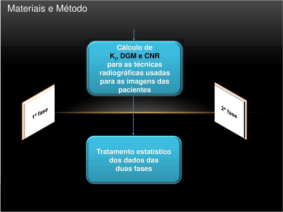 usadas para as imagens das pacientes