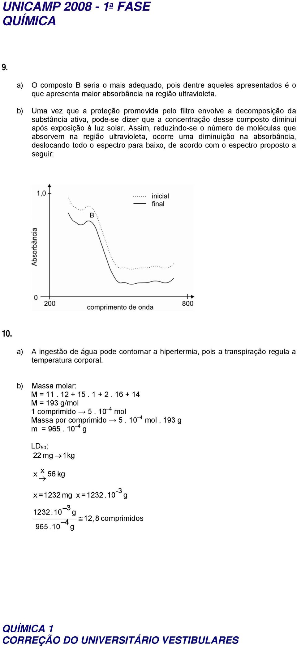 Assim, reduzindo-se o número de moléculas que absorvem na região ultravioleta, ocorre uma diminuição na absorbância, deslocando todo o espectro para baixo, de acordo com o espectro proposto a seguir: