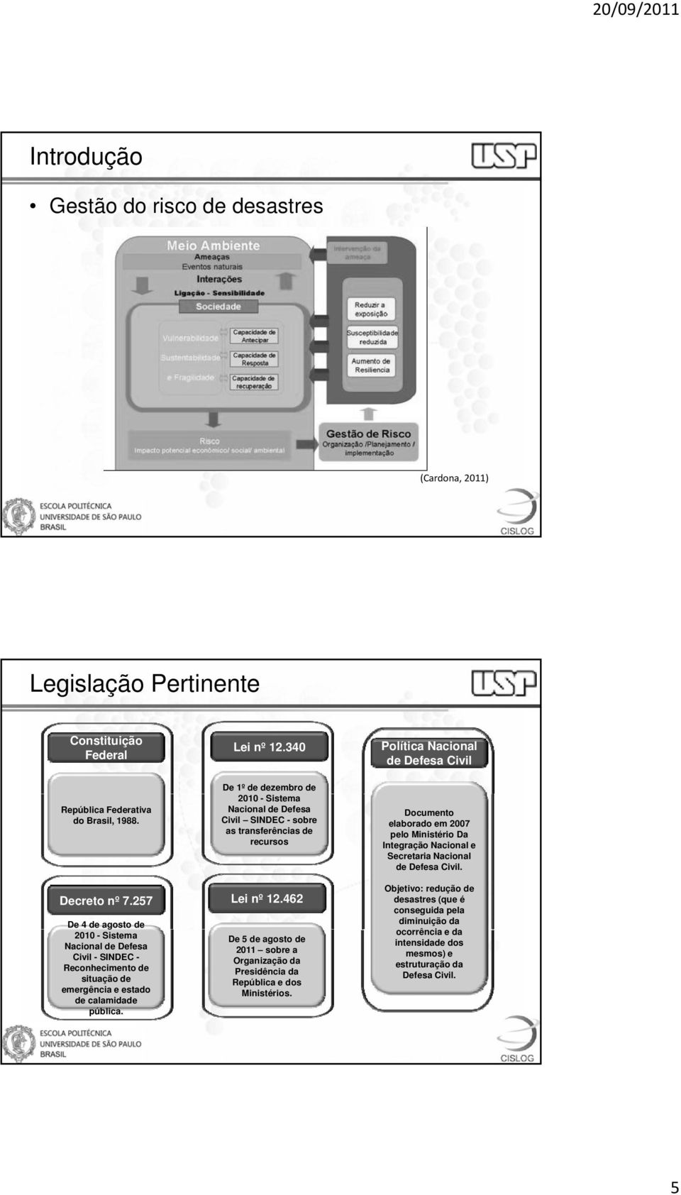 340 De 1º de dezembro de 2010 - Sistema Nacional de Defesa Civil SINDEC - sobre as transferências de recursos Lei nº 12.