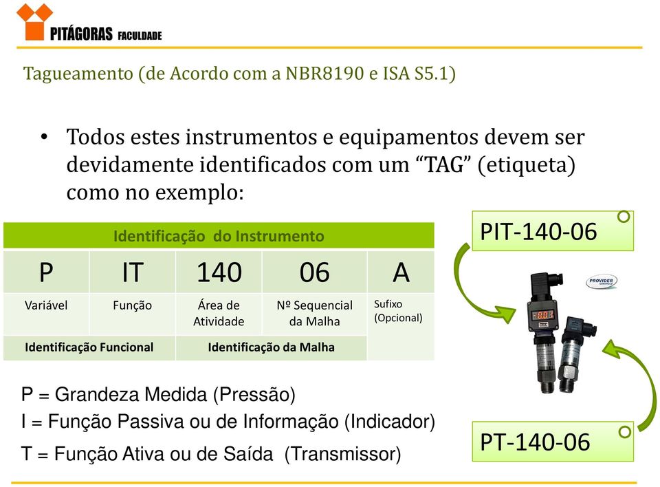 Identificação do Instrumento P IT 140 06 A PIT-140-06 Variável Função Área de Atividade Nº Sequencial da Malha Sufixo