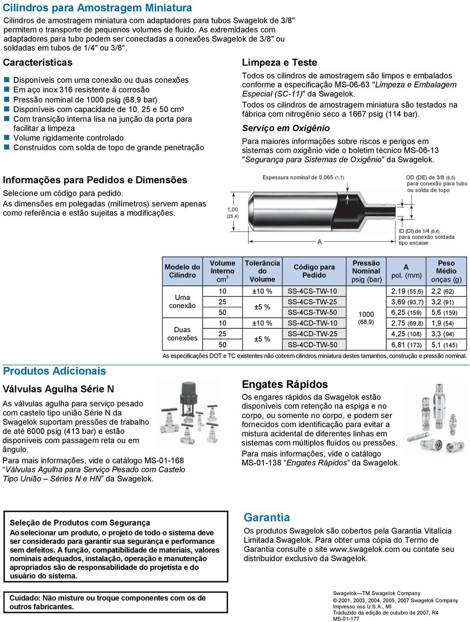 Características Disponíveis com uma conexão ou duas conexões Em aço inox 316 resistente à corrosão Pressão nominal de 1000 psig (68,9 bar) Disponíveis com capacidade de 10, 25 e 50 cm 3 Com transição