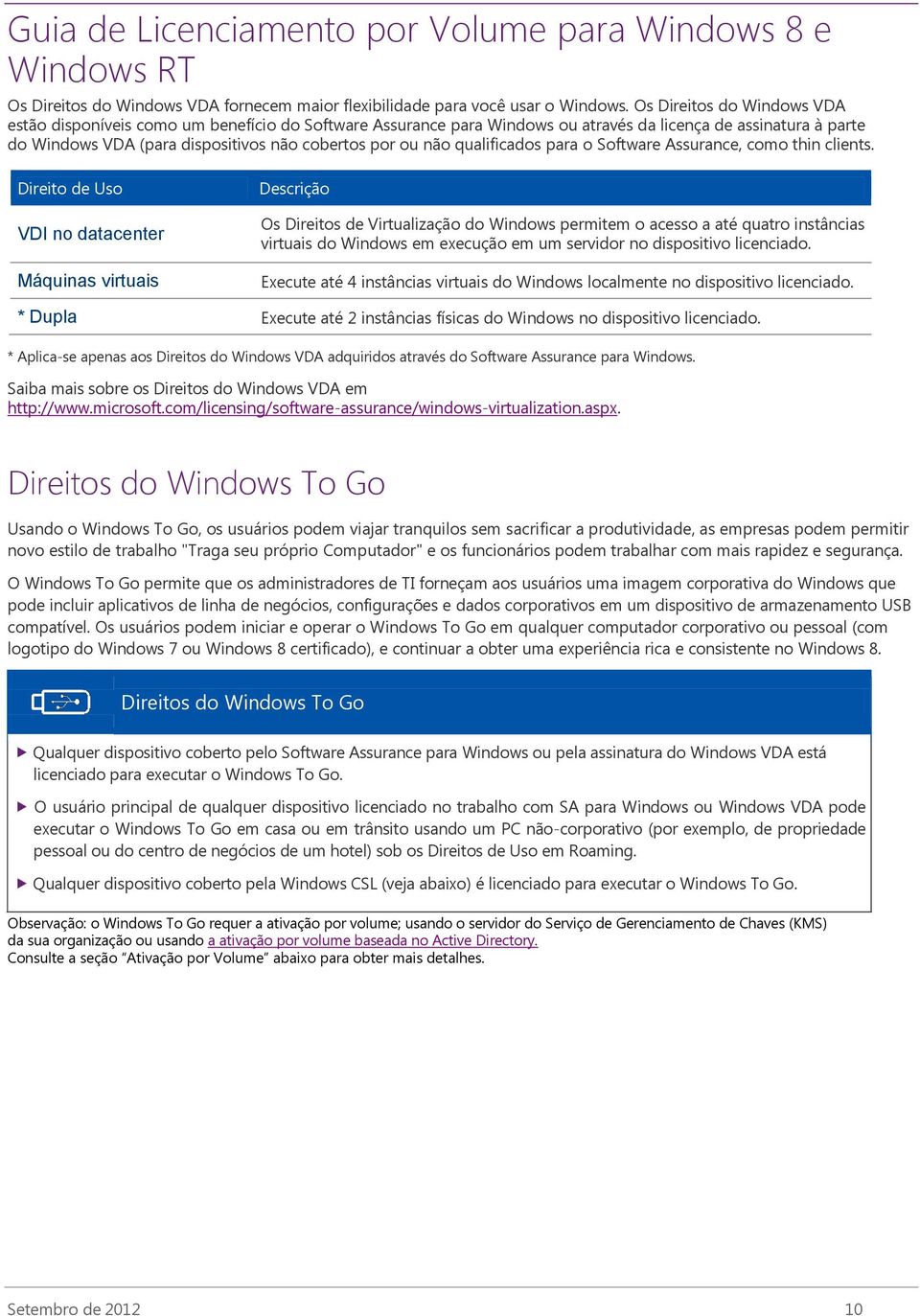 qualificados para o Software Assurance, como thin clients.