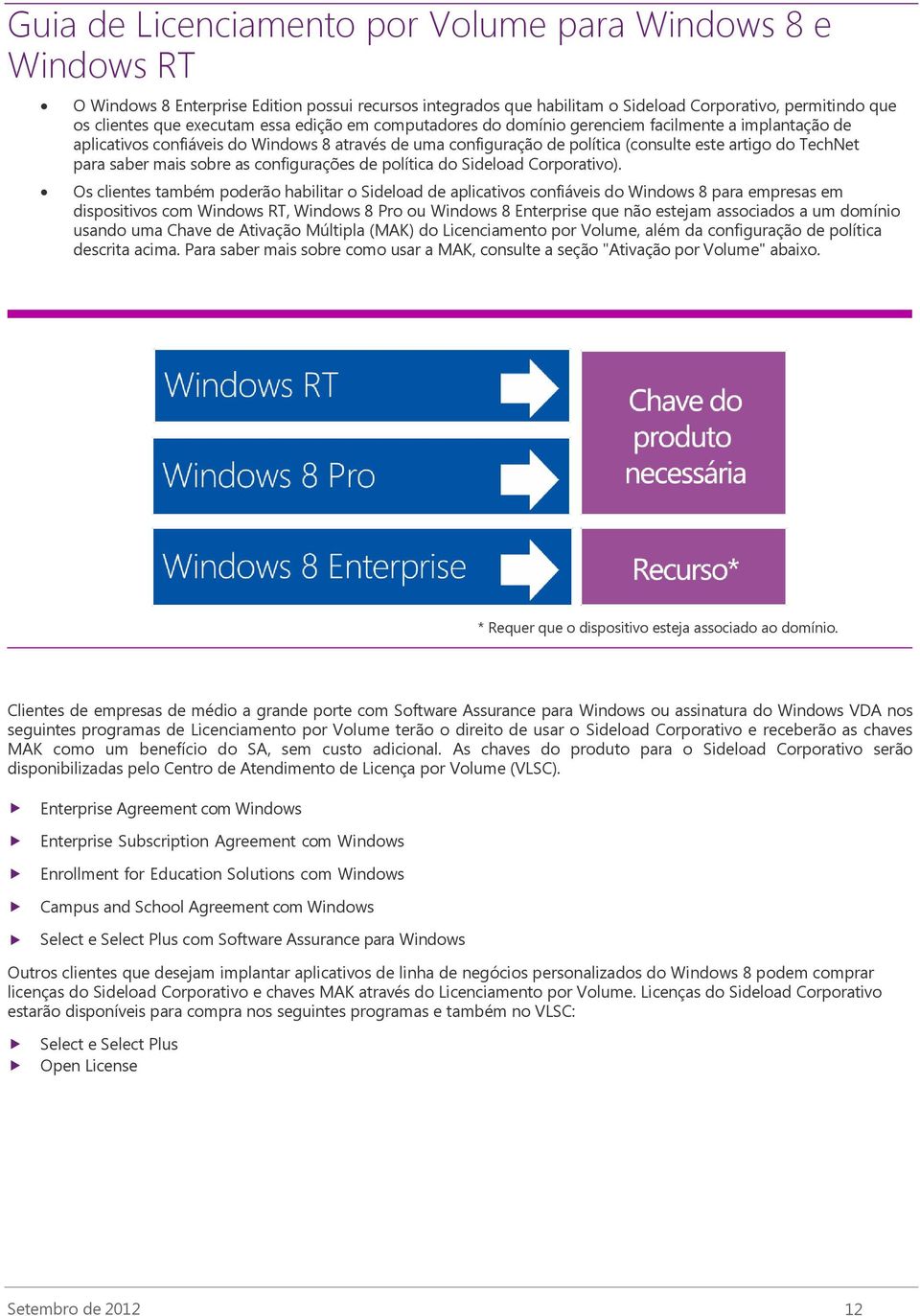 Os clientes também poderão habilitar o Sideload de aplicativos confiáveis do Windows 8 para empresas em dispositivos com, Windows 8 Pro ou Windows 8 Enterprise que não estejam associados a um domínio
