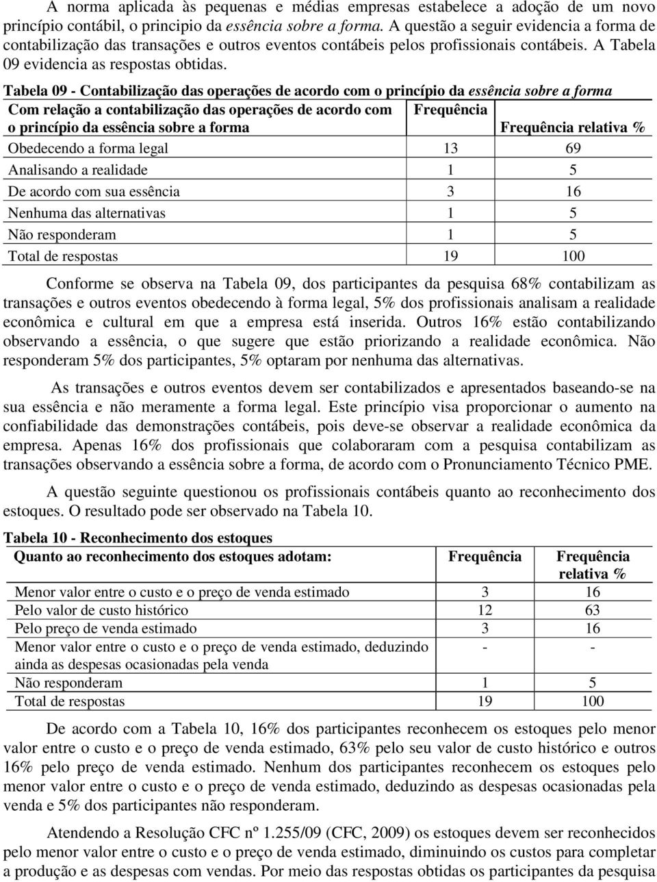 Tabela 09 - Contabilização das operações de acordo com o princípio da essência sobre a forma Com relação a contabilização das operações de acordo com Frequência o princípio da essência sobre a forma